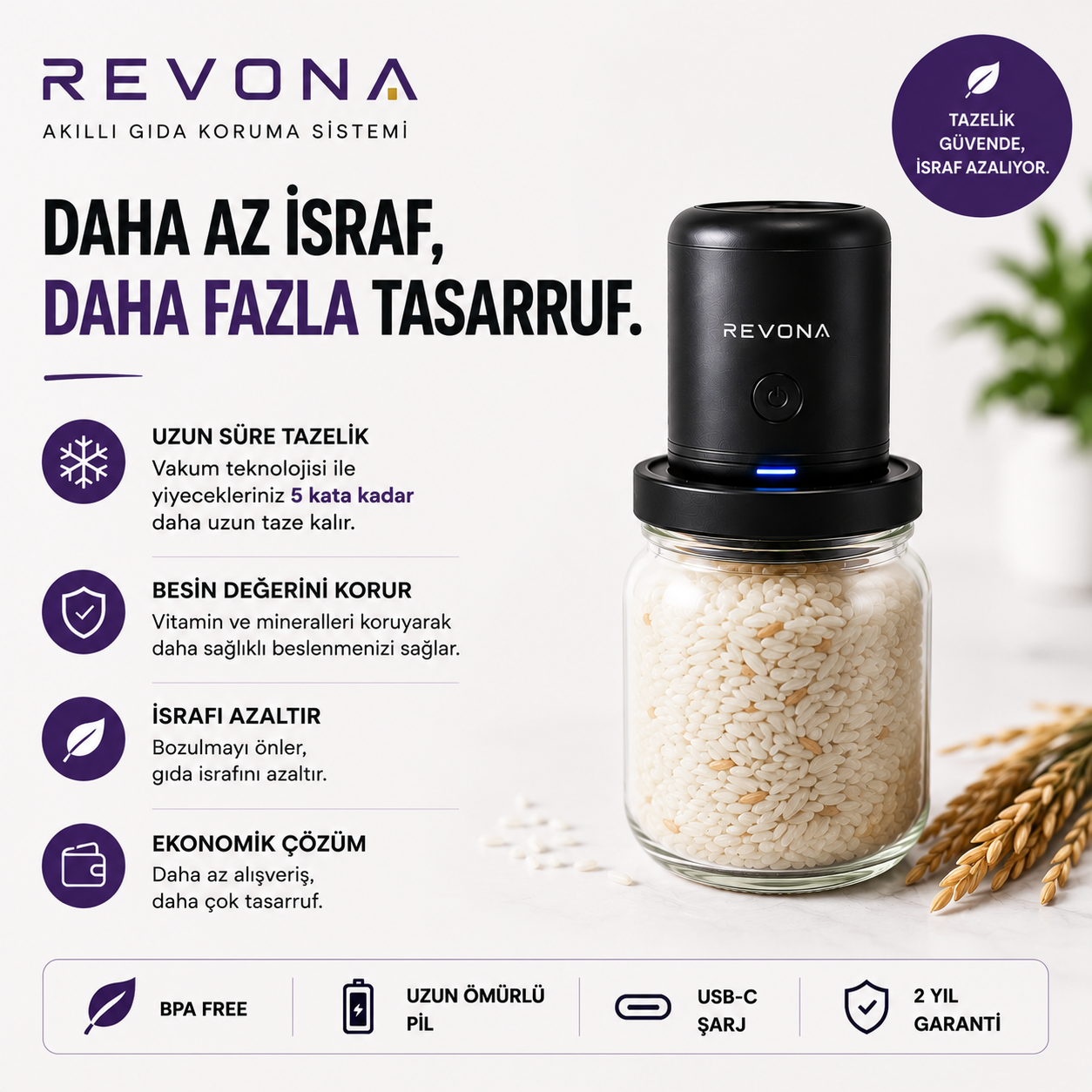 Revona : Akıllı Gıda Koruma Sistemi