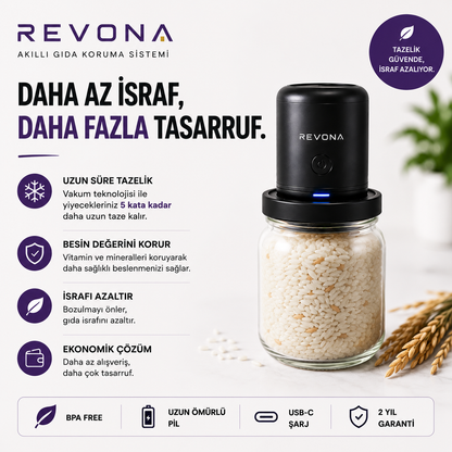 Revona : Akıllı Gıda Koruma Sistemi